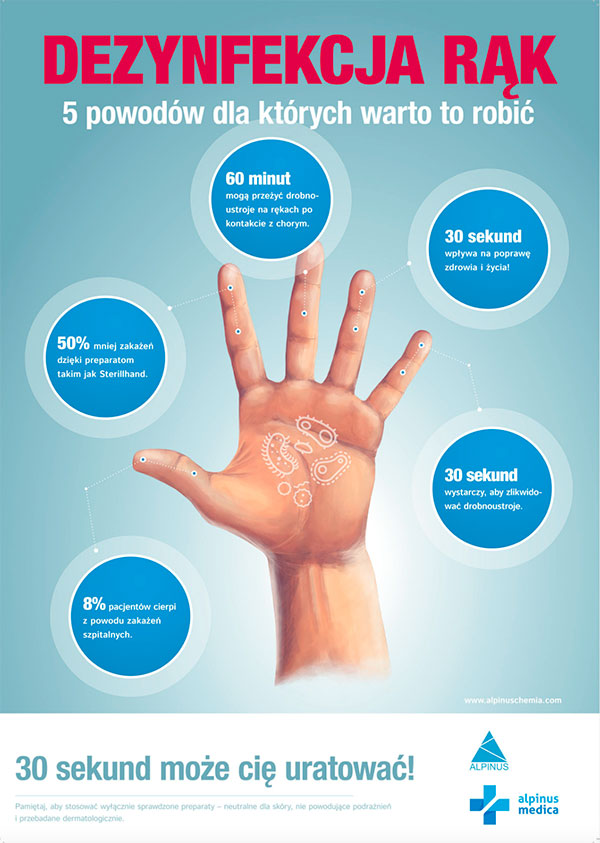 5 powodów dezynfekcji rąk